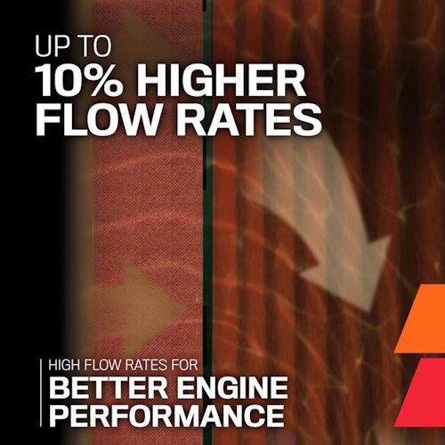 Filtro De Aceite K&N HP-7038 Para Audi A4 - Image 7