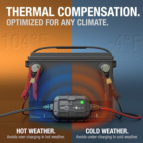 Cargador de Batería NOCO GENIUS2 - 6V / 12V - Image 7
