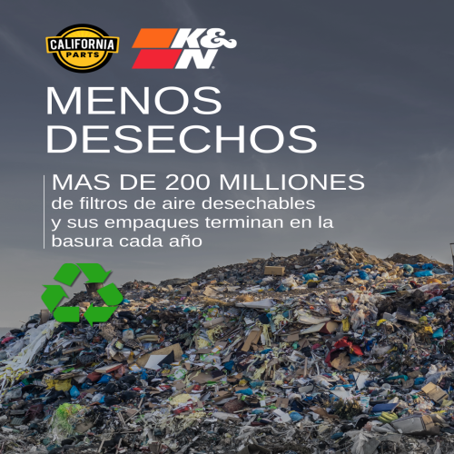 Filtro De Aire K&N TB-6621 Para TRIUMPH TRIDENT 660 - Image 8