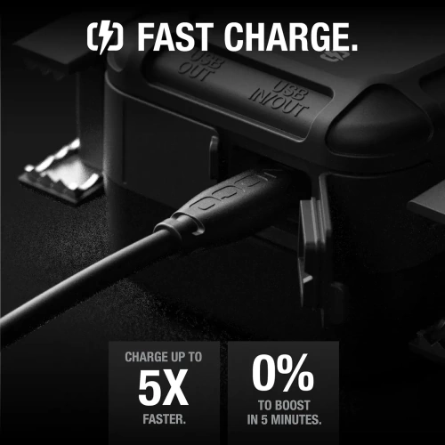 CARGADOR RAPIDO 12V USB-C 65W NOCO LINEA GBX - Image 6